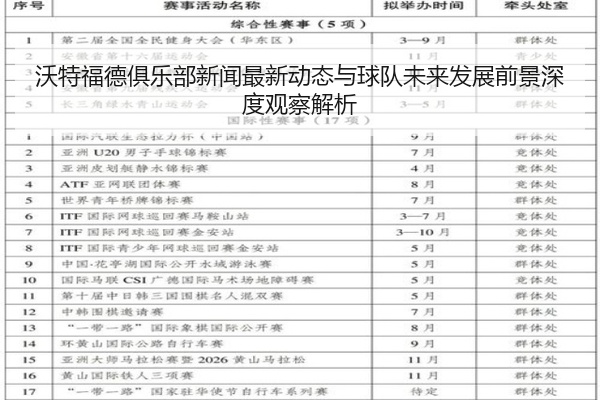 沃特福德俱乐部新闻最新动态与球队未来发展前景深度观察解析