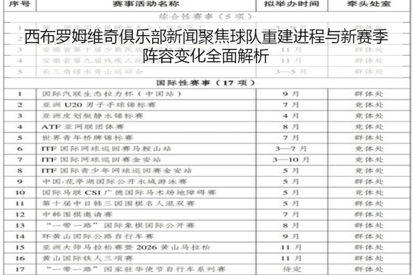 西布罗姆维奇俱乐部新闻聚焦球队重建进程与新赛季阵容变化全面解析